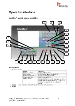 Предварительный просмотр 7 страницы ComAp InteliSys COX Control Manual