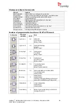 Предварительный просмотр 36 страницы ComAp InteliSys COX Control Manual