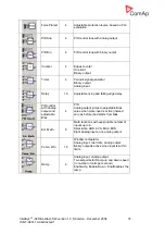 Предварительный просмотр 37 страницы ComAp InteliSys COX Control Manual