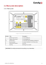 Preview for 11 page of ComAp InteliVision 13Touch Global Manual