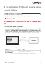 Preview for 16 page of ComAp InteliVision 13Touch Global Manual