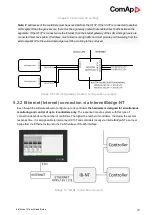 Preview for 20 page of ComAp InteliVision 13Touch Global Manual