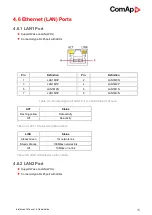 Preview for 15 page of ComAp InteliVision 18Touch Global Manual