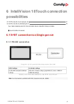 Preview for 21 page of ComAp InteliVision 18Touch Global Manual