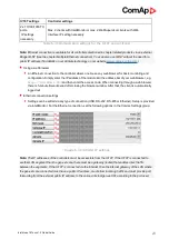 Preview for 23 page of ComAp InteliVision 18Touch Global Manual