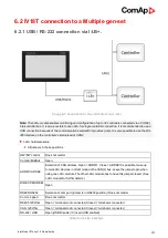 Preview for 24 page of ComAp InteliVision 18Touch Global Manual