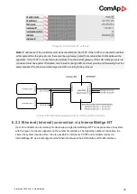 Preview for 26 page of ComAp InteliVision 18Touch Global Manual