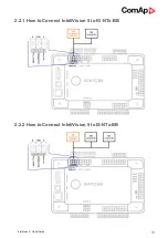 Preview for 10 page of ComAp InteliVision 5 Global Manual