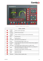 Preview for 22 page of ComAp InteliVision 8 Manual