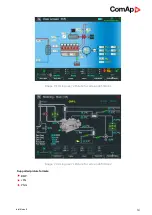 Preview for 64 page of ComAp InteliVision 8 Manual