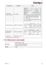 Preview for 94 page of ComAp InteliVision 8 Manual