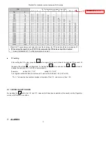 Предварительный просмотр 13 страницы Comar Condensatori MPR Instruction Manual