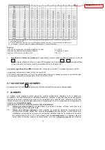 Предварительный просмотр 20 страницы Comar Condensatori MPR Instruction Manual