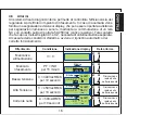 Предварительный просмотр 18 страницы Comar Condensatori QSR6 User Manual