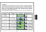 Предварительный просмотр 60 страницы Comar Condensatori QSR6 User Manual