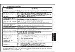 Предварительный просмотр 85 страницы Comar Condensatori QSR6 User Manual