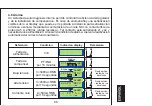 Предварительный просмотр 102 страницы Comar Condensatori QSR6 User Manual