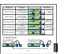 Предварительный просмотр 103 страницы Comar Condensatori QSR6 User Manual