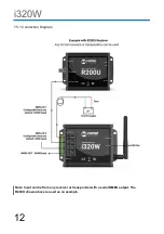 Предварительный просмотр 12 страницы Comar Systems AIS i320W User Manual