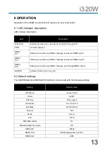 Предварительный просмотр 13 страницы Comar Systems AIS i320W User Manual