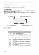 Предварительный просмотр 12 страницы Comar Systems CSA-300 Installation And Operation Manual