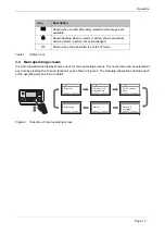 Предварительный просмотр 13 страницы Comar Systems CSA-300 Installation And Operation Manual