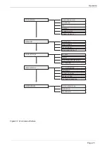 Предварительный просмотр 25 страницы Comar Systems CSA-300 Installation And Operation Manual