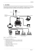 Предварительный просмотр 31 страницы Comar Systems CSA-300 Installation And Operation Manual