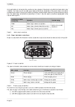 Предварительный просмотр 44 страницы Comar Systems CSA-300 Installation And Operation Manual