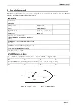 Предварительный просмотр 73 страницы Comar Systems CSA-300 Installation And Operation Manual