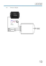 Preview for 13 page of Comar Systems i300W User Manual