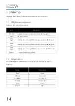 Preview for 14 page of Comar Systems i300W User Manual