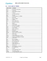 Preview for 7 page of Comba Telecom CriticalPoint UHF DAS User Manual