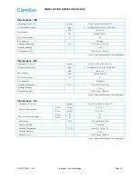 Preview for 19 page of Comba Telecom CriticalPoint UHF DAS User Manual