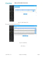 Preview for 36 page of Comba Telecom CriticalPoint UHF DAS User Manual