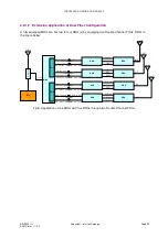 Предварительный просмотр 21 страницы Comba Telecom RA-5200 Installation Manual