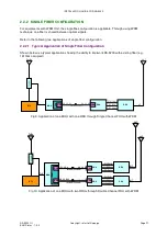 Предварительный просмотр 22 страницы Comba Telecom RA-5200 Installation Manual