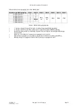 Предварительный просмотр 25 страницы Comba Telecom RA-5200 Installation Manual