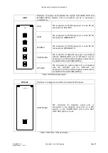 Предварительный просмотр 43 страницы Comba Telecom RA-5200 Installation Manual