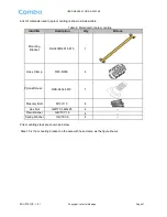 Preview for 31 page of Comba Telecom RA-5300 User Manual