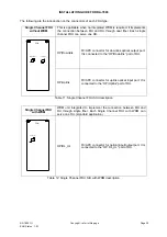 Preview for 36 page of Comba Telecom RA-7800 Installation Manual