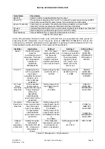 Preview for 49 page of Comba Telecom RA-7800 Installation Manual