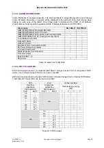 Preview for 50 page of Comba Telecom RA-7800 Installation Manual