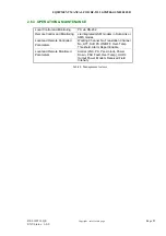 Предварительный просмотр 22 страницы Comba Telecom RF-9122 Equipment Manual