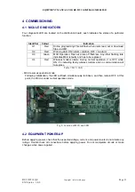 Предварительный просмотр 31 страницы Comba Telecom RF-9122 Equipment Manual