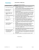 Preview for 32 page of COMBA mBDA-200 User Manual