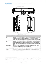 Предварительный просмотр 24 страницы COMBA mBDA OD Series User Manual