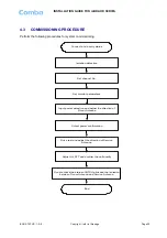 Предварительный просмотр 30 страницы COMBA mBDA OD Series User Manual