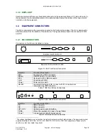 Предварительный просмотр 28 страницы COMBA RA-7100 User Manual