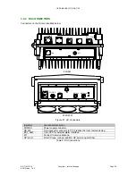 Предварительный просмотр 29 страницы COMBA RA-7100 User Manual